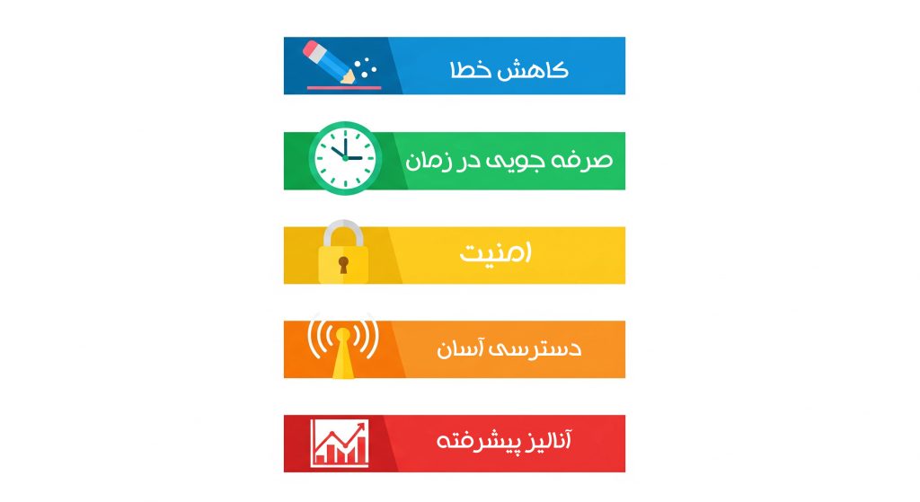 مزایای استفاده از نرم افزار حسابداری