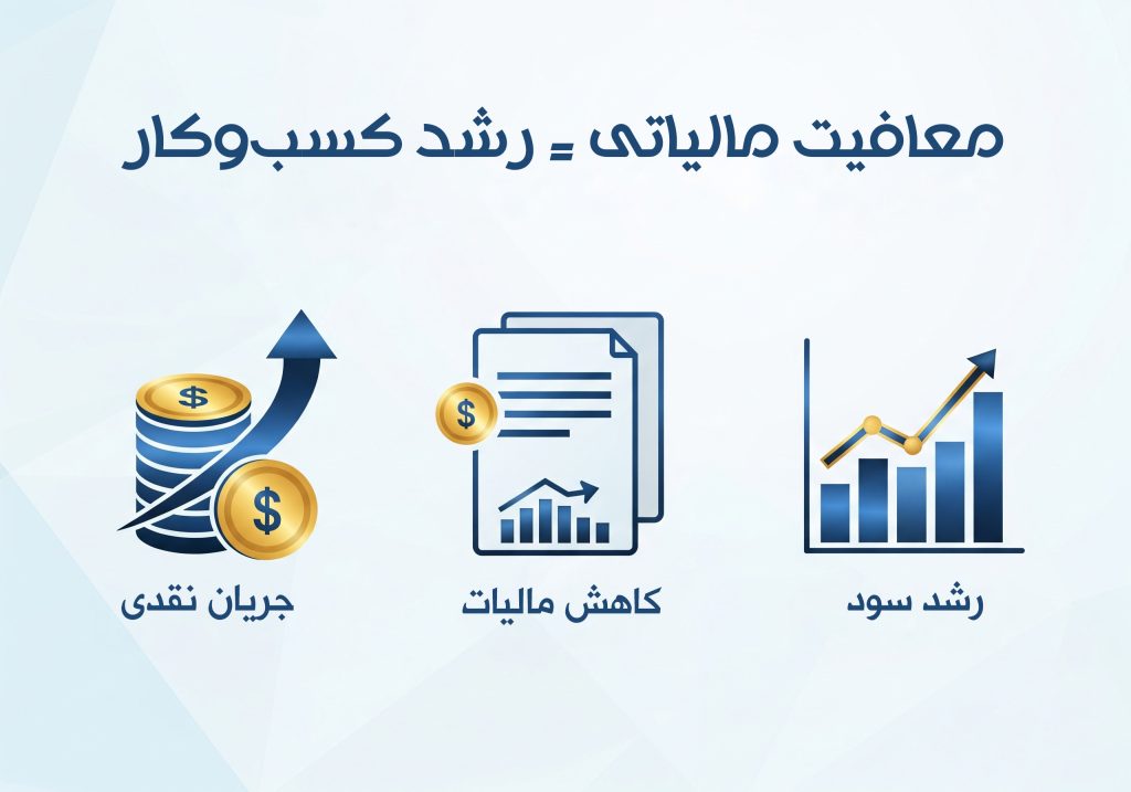 اینفوگرافیک فواید معافیت مالیاتی